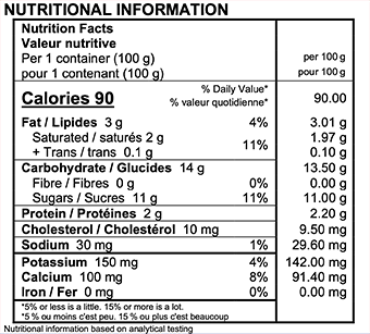 Astro Strawberry / Raspberry / Black Cherry / Nectarine Nutrition Facts