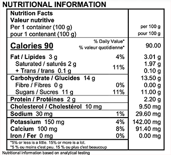 Astro Peach / Strawberry / Blueberry / Fieldberry Nutrition Facts
