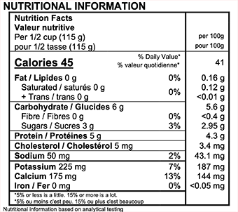 Astro Plain 0% Nutrition Label