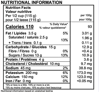 Strawberry Nutrition Label