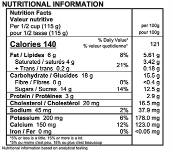 Cappuccino Nutrition Label